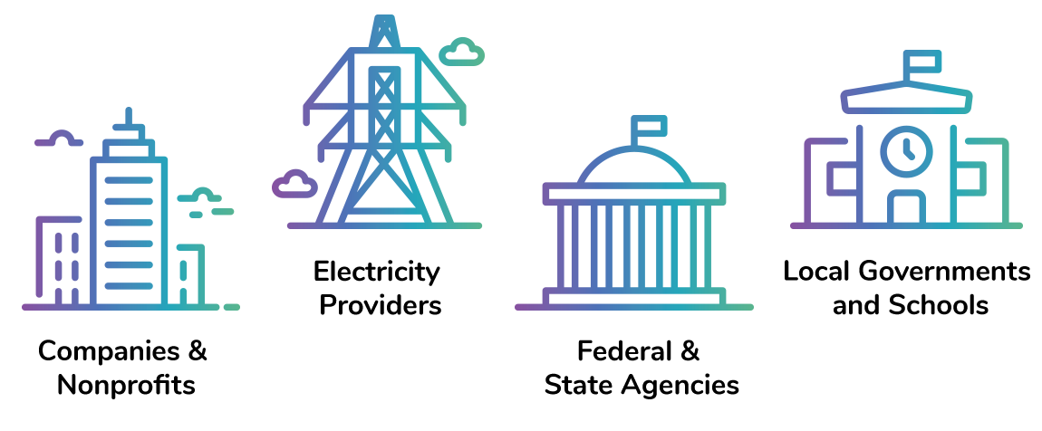 images of companies, IOUs, federal and local agencies